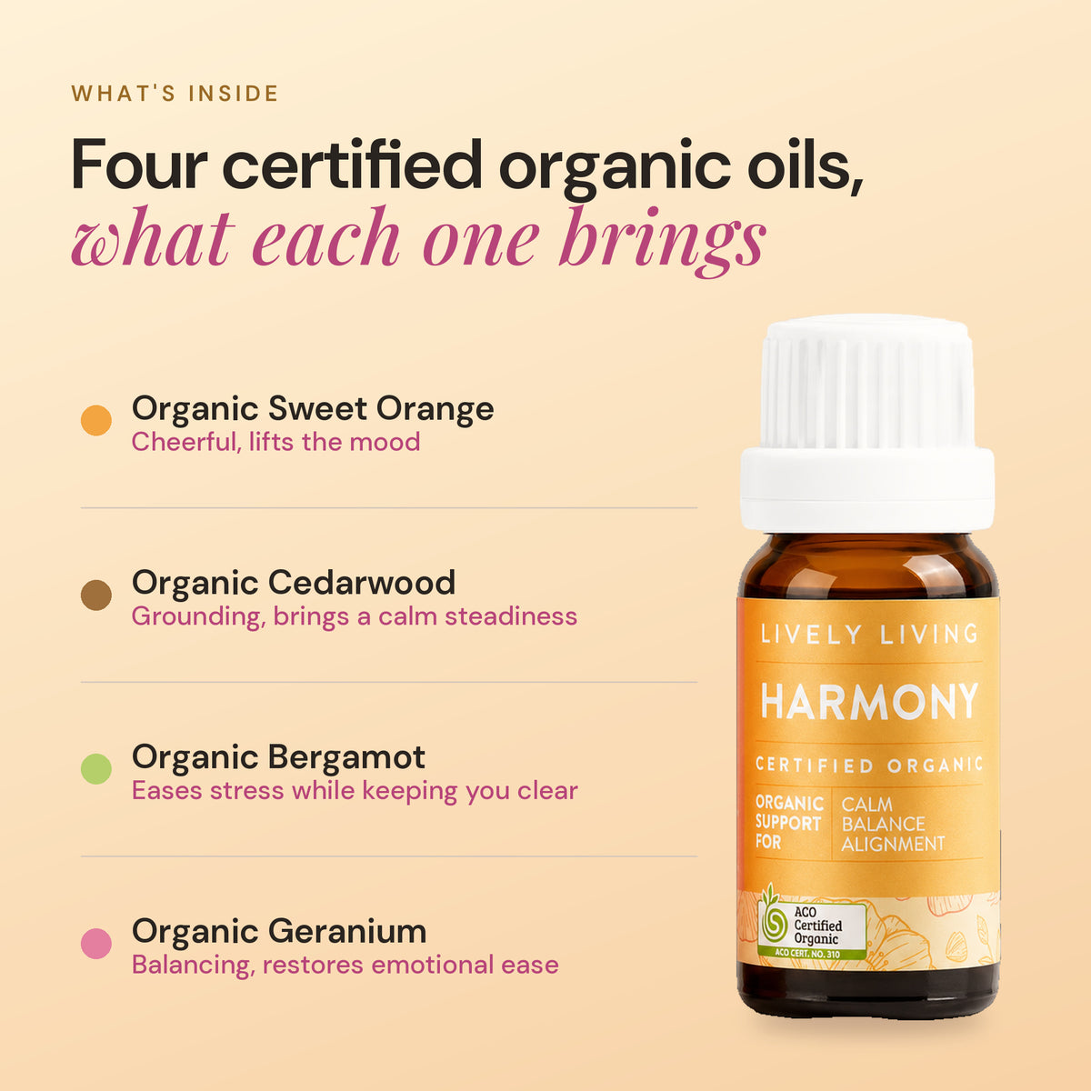 What's inside Harmony: four certified organic oils, sweet orange, cedarwood, bergamot and geranium, and what each oil brings