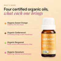 What's inside Harmony: four certified organic oils, sweet orange, cedarwood, bergamot and geranium, and what each oil brings