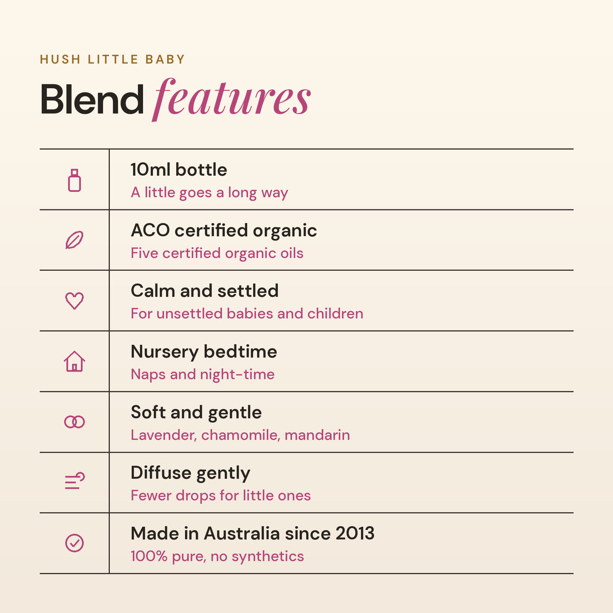 Hush Little Baby blend features: ACO certified organic, calm and settled, nursery bedtime, fewer drops for little ones