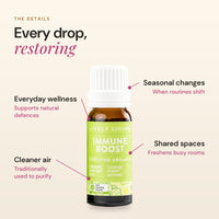 Immune Boost blend details