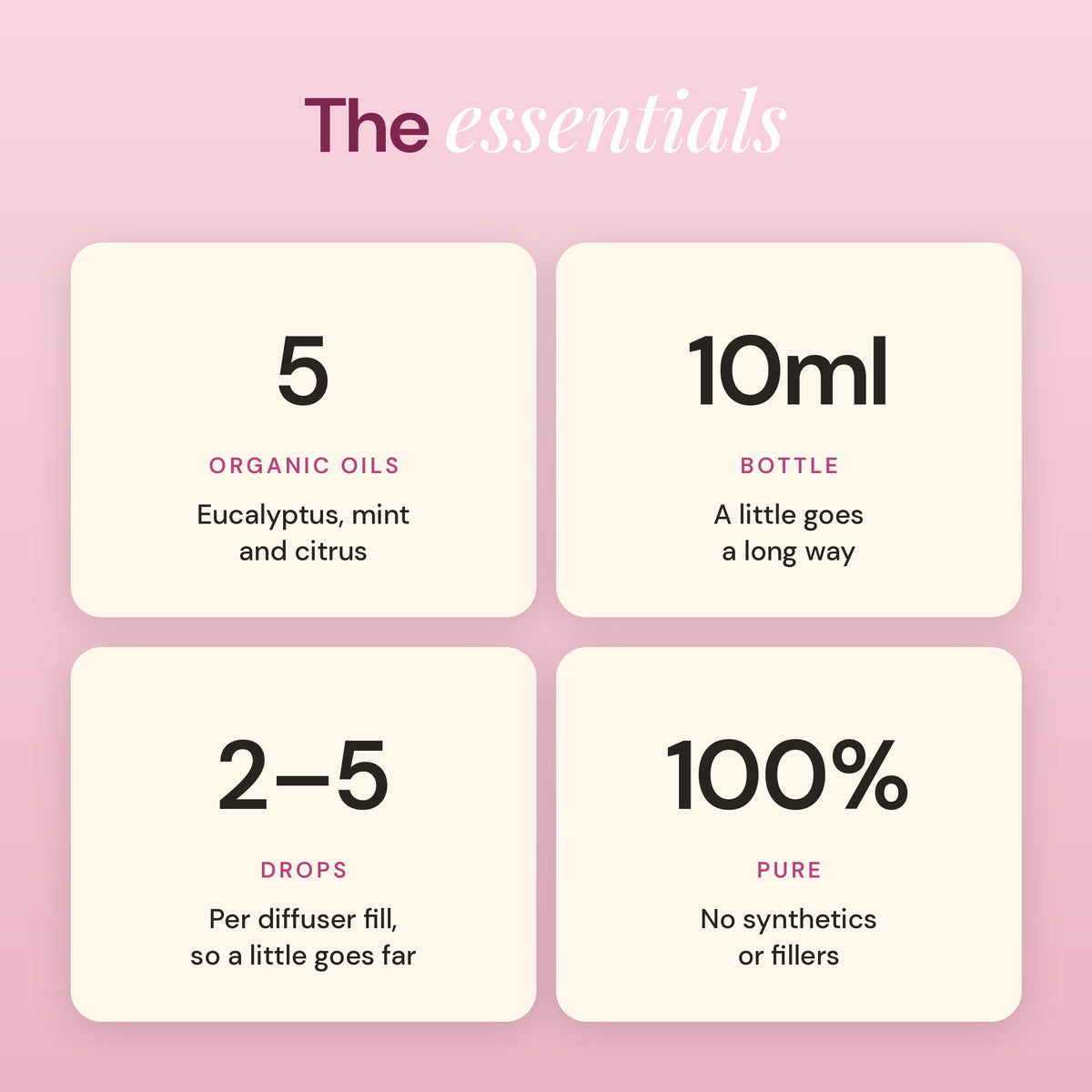 Immune Boost essentials