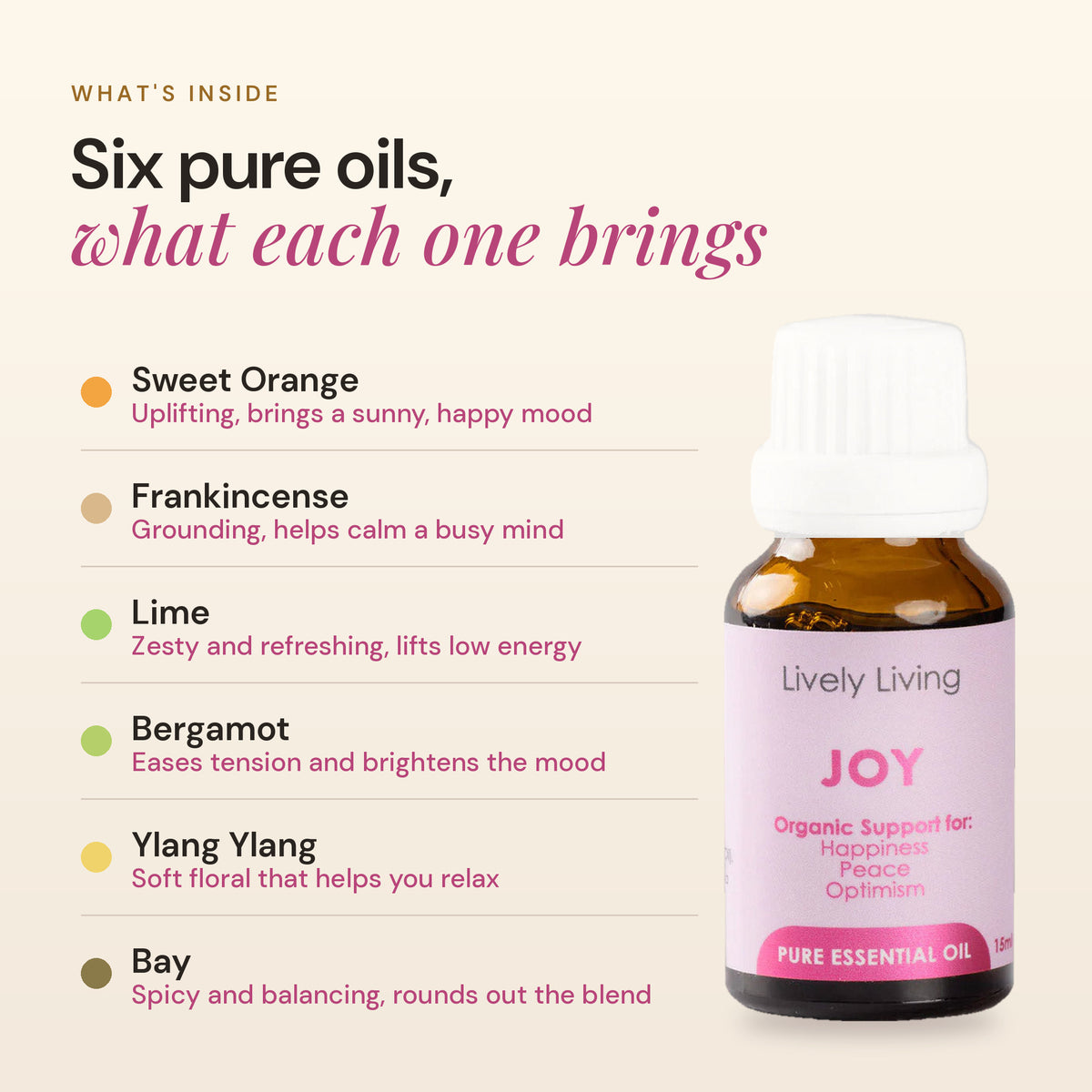 What's inside Joy: sweet orange, frankincense, lime, bergamot, ylang ylang and bay, and what each oil brings