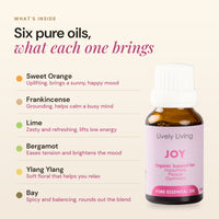 What's inside Joy: sweet orange, frankincense, lime, bergamot, ylang ylang and bay, and what each oil brings