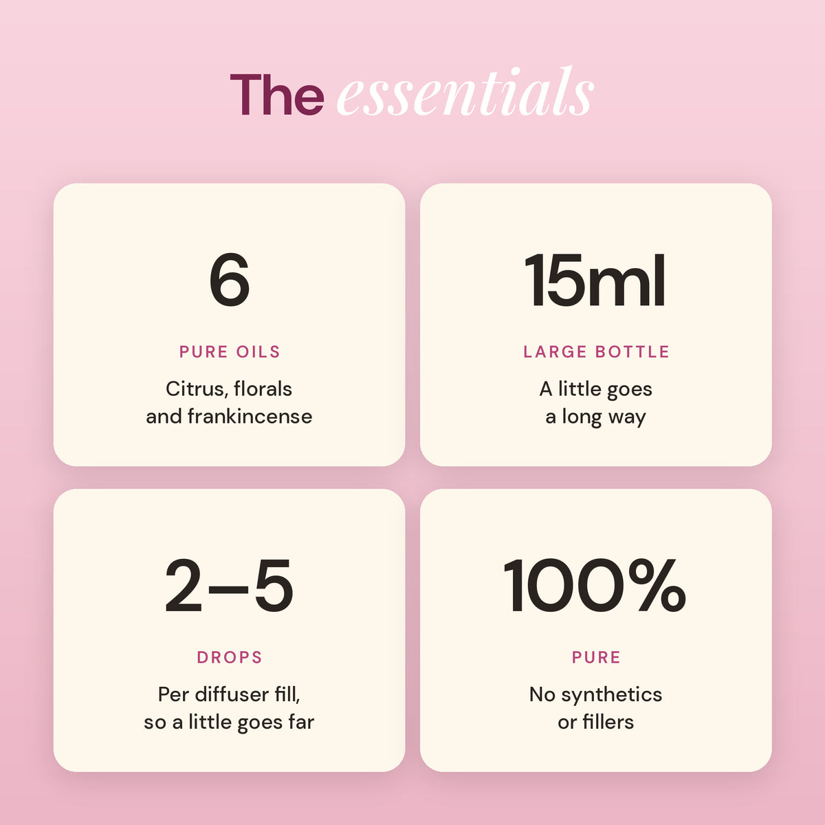 Joy essentials: 6 pure oils, 15ml bottle, 2 to 5 drops, 100% pure