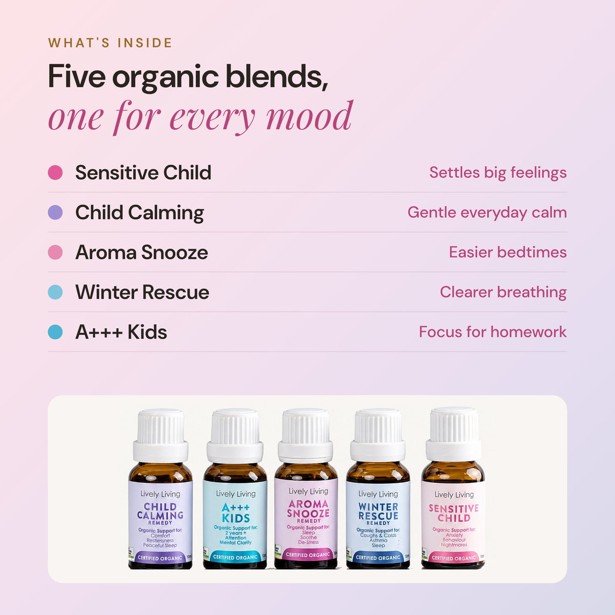 What's inside the Kids Organic Oil Kit: five certified organic blends, Sensitive Child, Child Calming, Aroma Snooze, Winter Rescue and A++ Kids, with the five bottles below