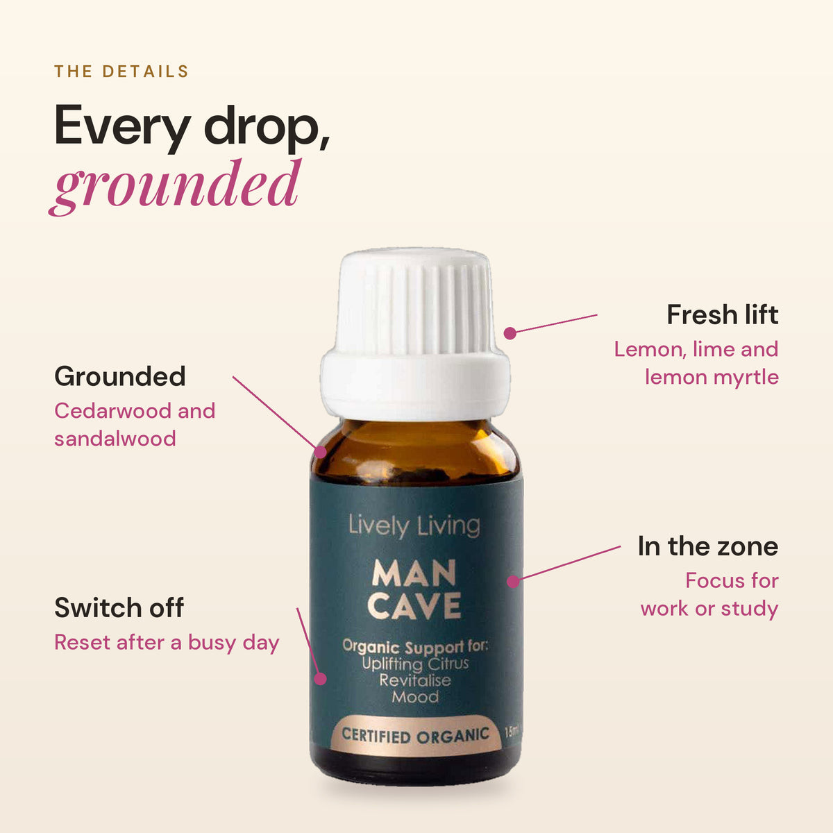 Man Cave details: grounded with cedarwood and sandalwood, switch off, a fresh lift from lemon, lime and lemon myrtle, focus for work or study