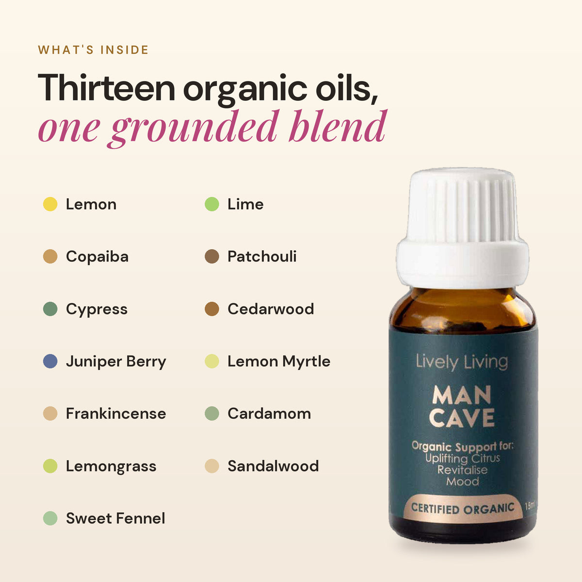 Inside Man Cave: thirteen organic oils including lemon, copaiba, cypress, juniper berry, frankincense, cedarwood and sandalwood