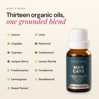 Inside Man Cave: thirteen organic oils including lemon, copaiba, cypress, juniper berry, frankincense, cedarwood and sandalwood