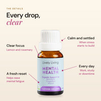 Mental Health details: clear focus from lemon and rosemary, a fresh reset, calm and settled, for every day