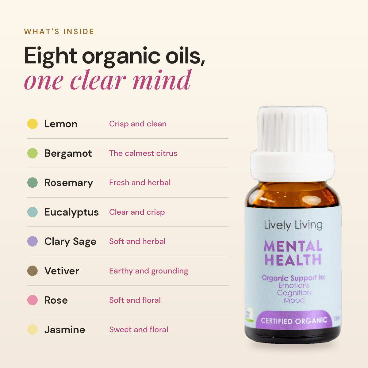 Inside Mental Health: eight organic oils, lemon, bergamot, rosemary, eucalyptus, clary sage, vetiver, rose and jasmine