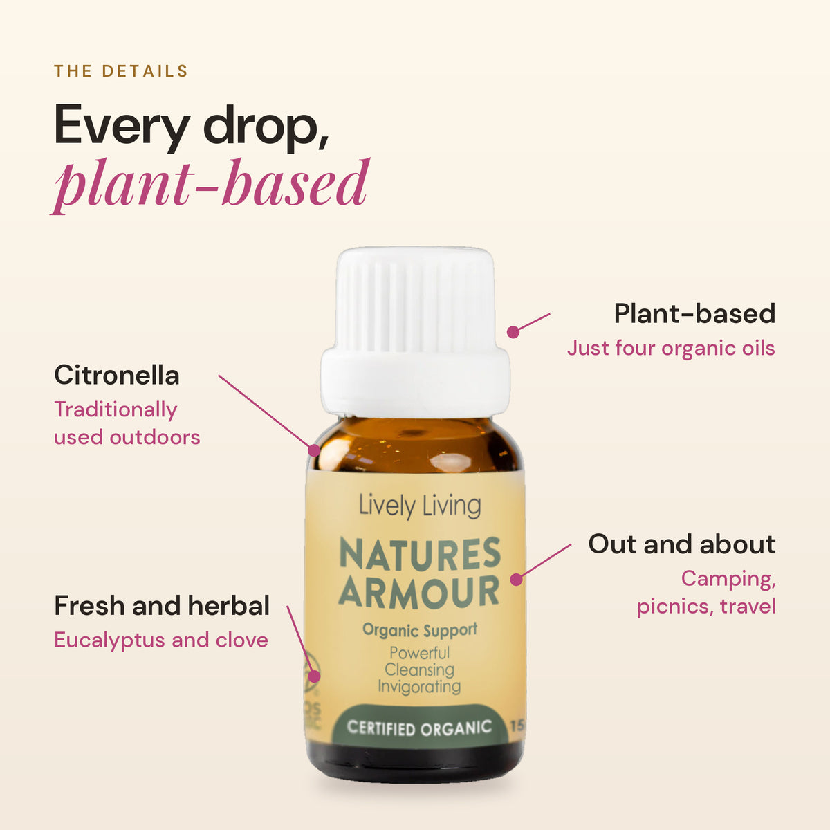 Nature's Armour details: citronella, fresh and herbal eucalyptus and clove, plant-based, for camping, picnics and travel