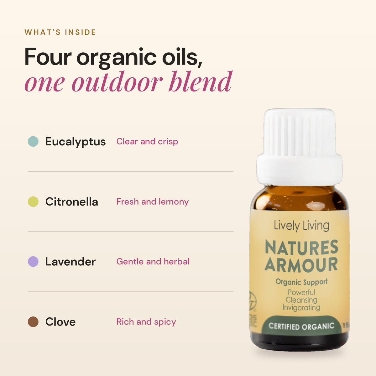 Inside Nature's Armour: four organic oils, eucalyptus, citronella, lavender and clove