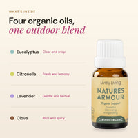 Inside Nature's Armour: four organic oils, eucalyptus, citronella, lavender and clove