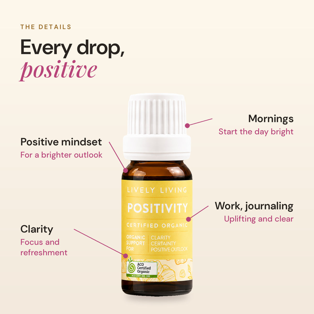 Positivity blend details