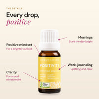 Positivity blend details
