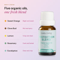 Protection ACO Certified Organic Essential Oil 15ml