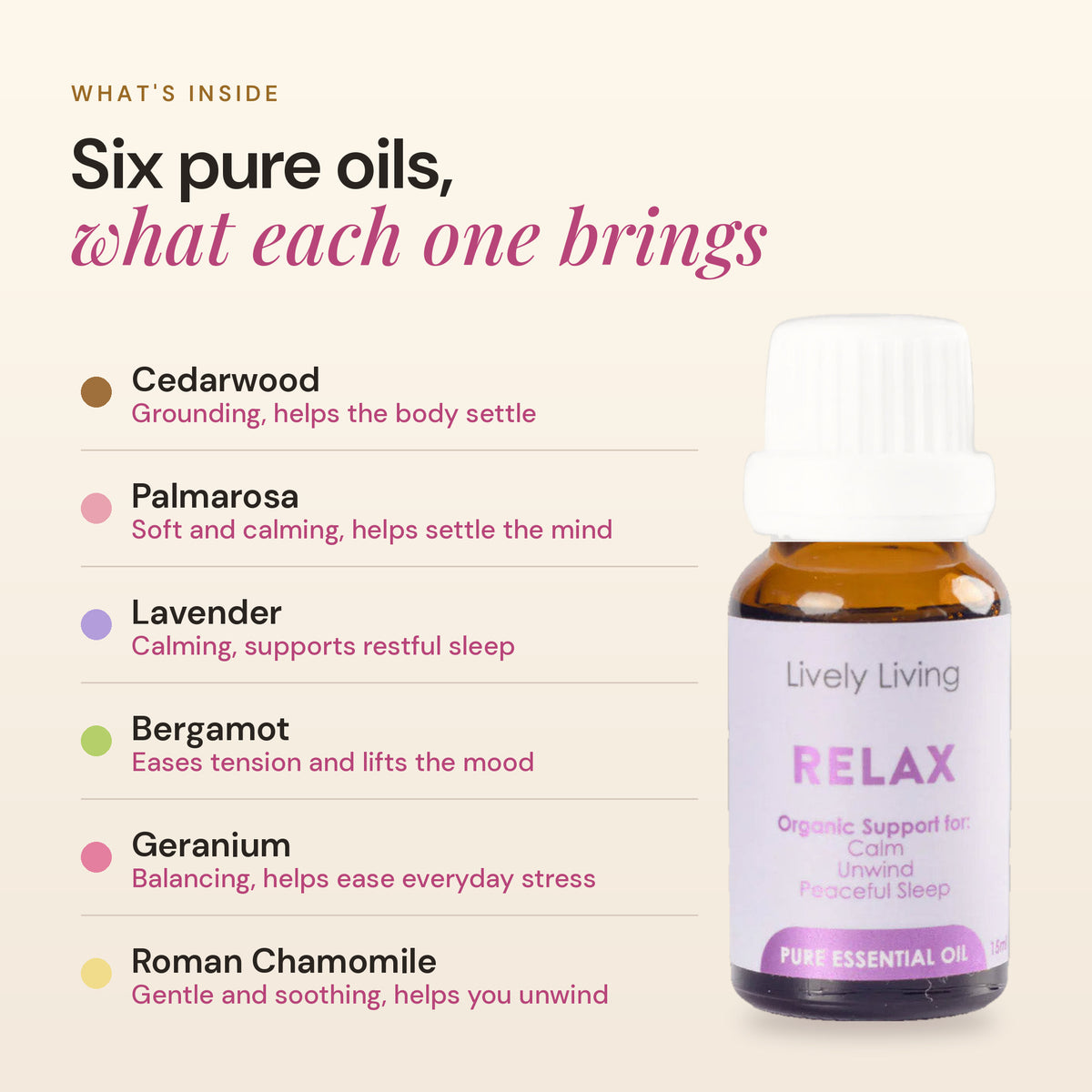 What's inside Relax: cedarwood, palmarosa, lavender, bergamot, geranium and Roman chamomile, and what each oil brings