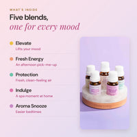 Signature Organic Essential Oil Gift Set with Stand