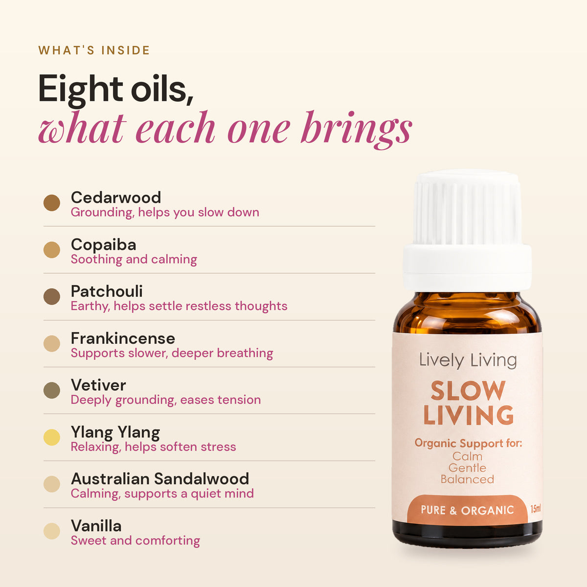 What's inside Slow Living: cedarwood, copaiba, patchouli, frankincense, vetiver, ylang ylang, Australian sandalwood and vanilla, and what each oil brings