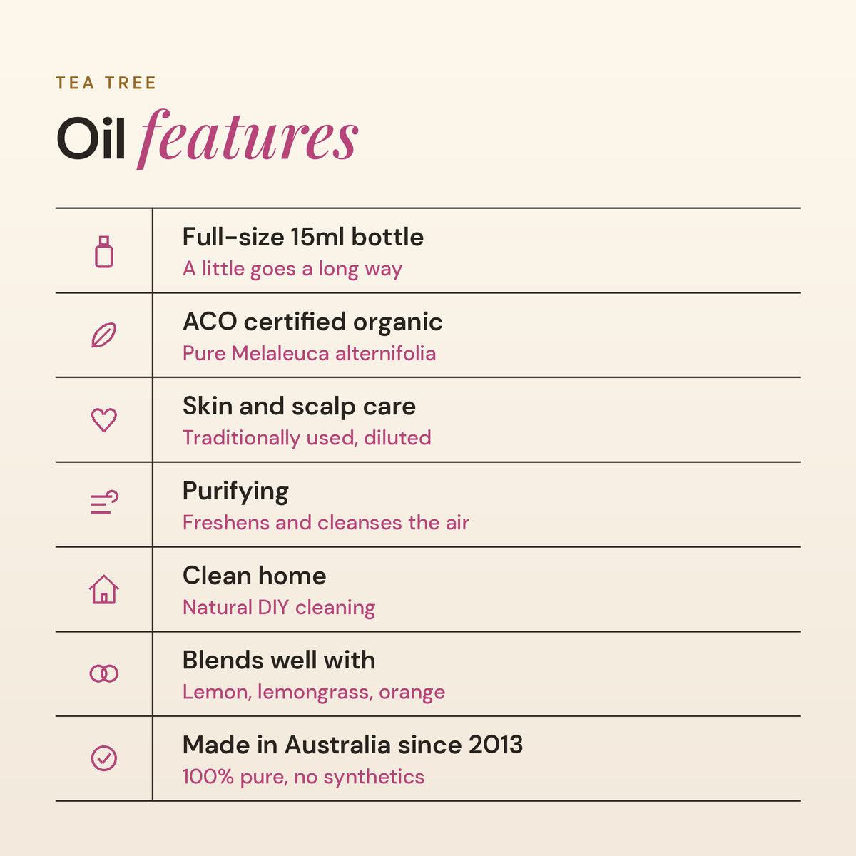 Tea Tree oil features