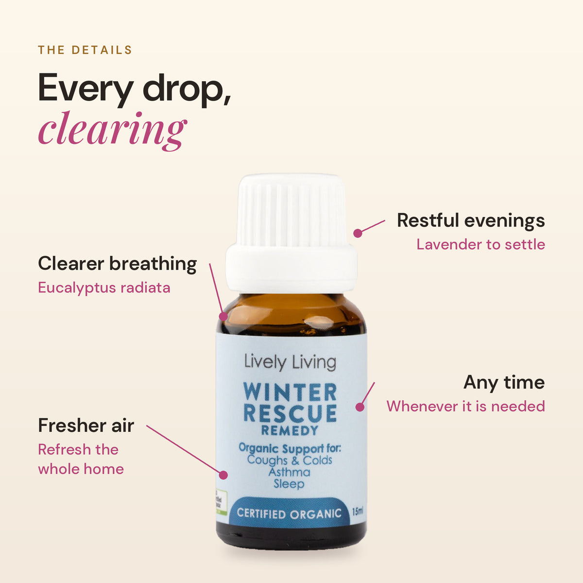 Winter Rescue essential oil details: clearer breathing, fresher air, restful evenings, any time